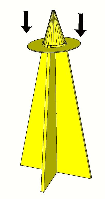 step-2-cone.jpg step-2-cone.jpg